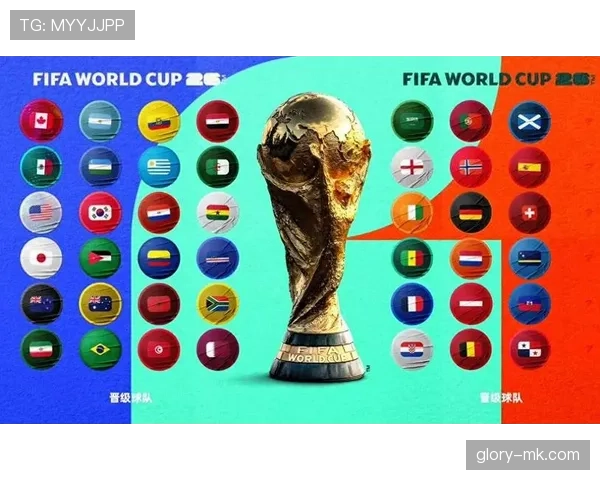 2026世界杯晋级资格怎么判断