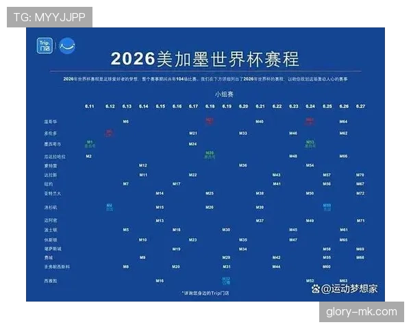 2026世界杯小组赛弃权积分怎么算